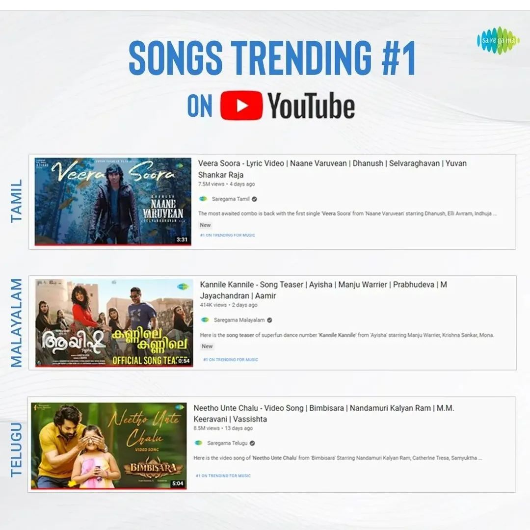 Veera Soora On Amazon Prime